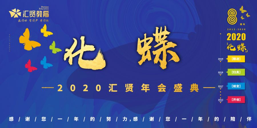 鍖栬澏骞煎効鏁欒偛娲诲姩,鍖栬澏鏁欒偛