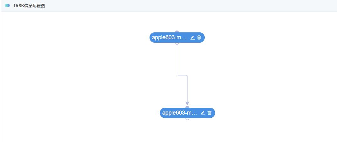 freertos的task调度机制,quartus微服务框架