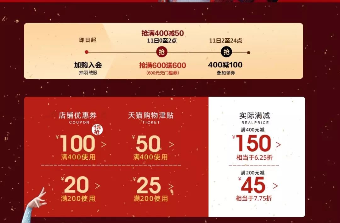 双11攻略球鞋,双11鞋子降价攻略