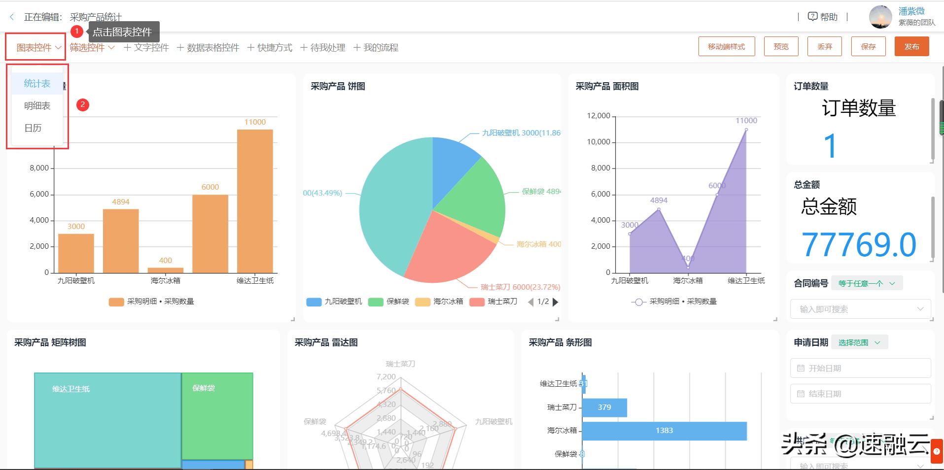 仪表盘可视化图表处理大批量数据,excel仪表盘数据可视化