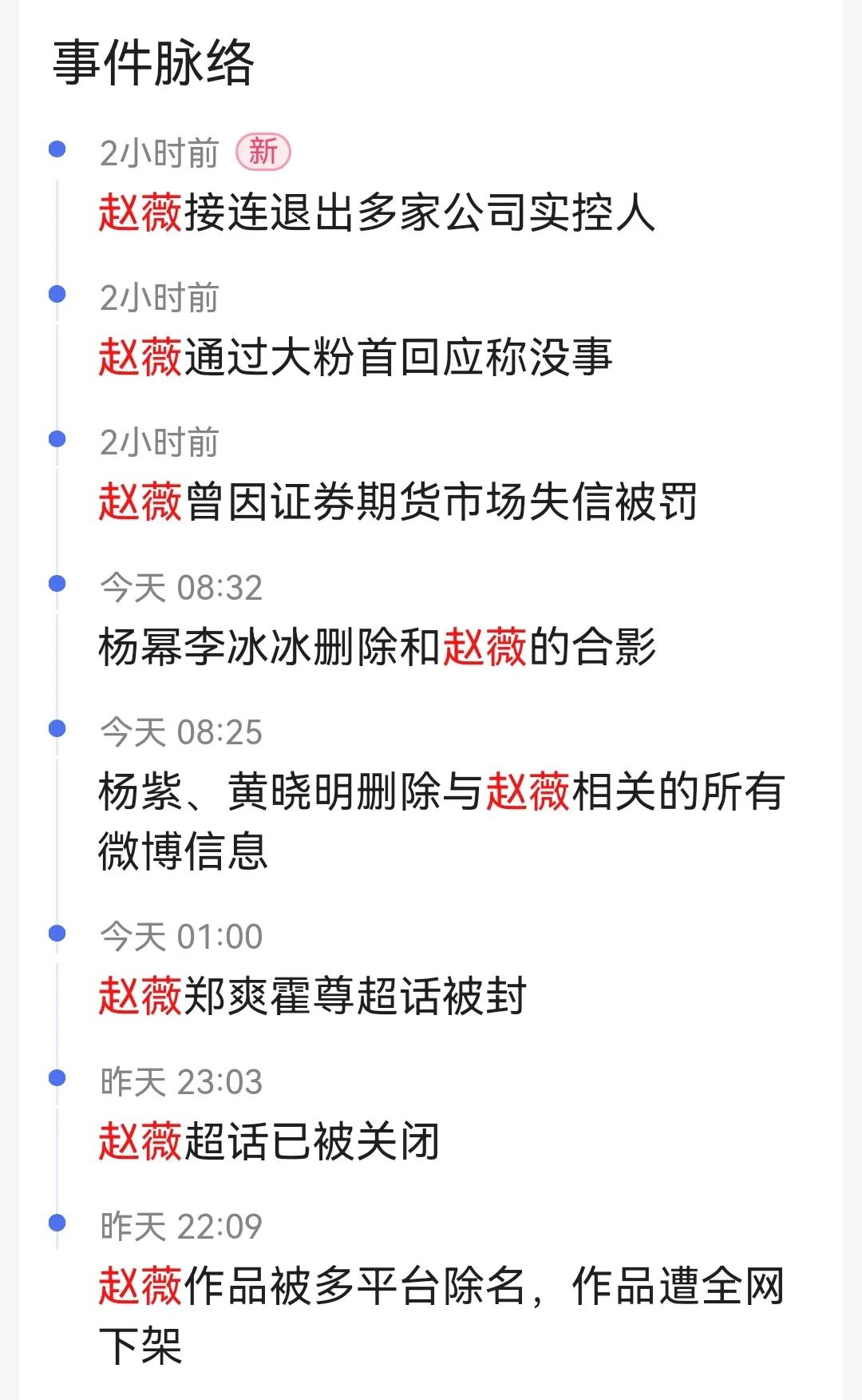 赵薇被多部影视剧除名的原因,现在赵薇事件怎样了