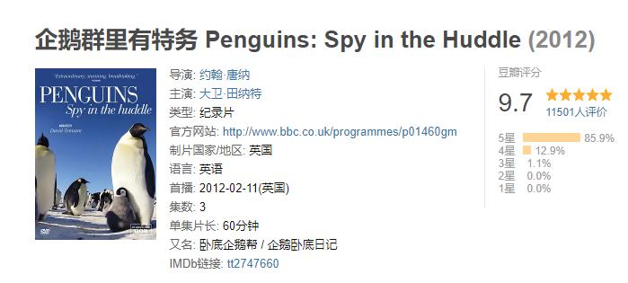 孩子必看的5部纪录片动物世界,最适合儿童观看的6部动物纪录片