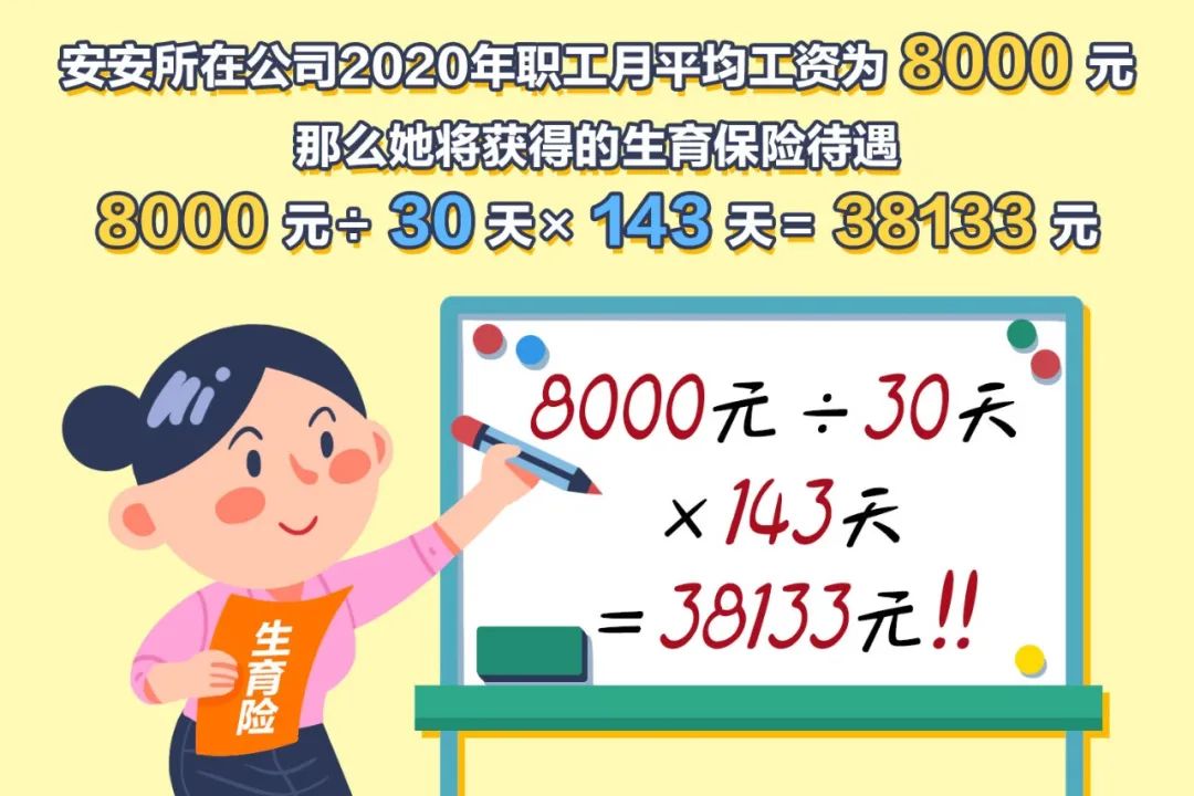 五险一金男的有生育险吗,五险一金男士生育险怎么报
