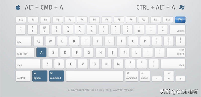 写出十个常用的photoshop快捷键,熟记ps常用快捷键做高效设计师