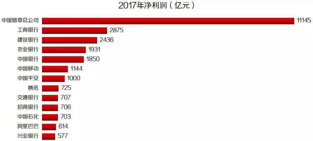 金氪〡中烟香港,玩的就是心跳