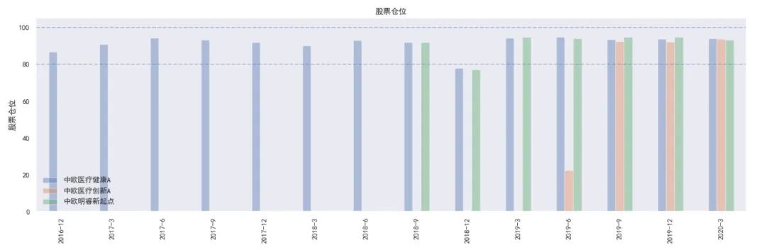 优秀的人12个特征,优秀的人整体回顾