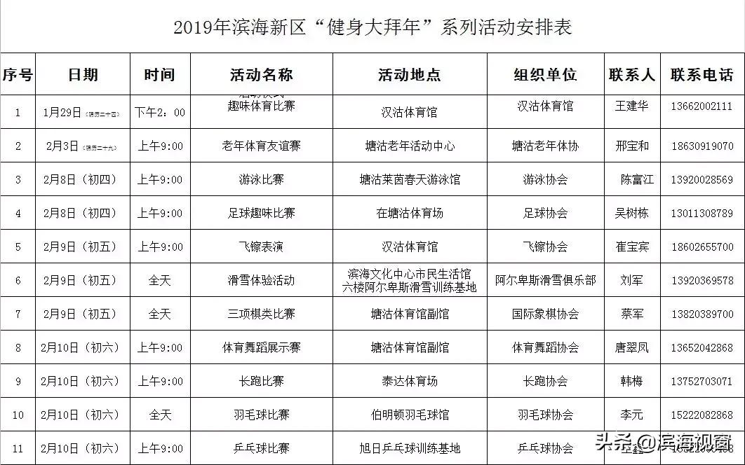天津市滨海新区塘沽中心路体育馆,天津滨海新区生态城黑鲨体育馆