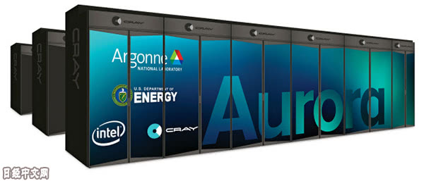 阿贡实验室在哪个国家,阿贡实验室怎么样