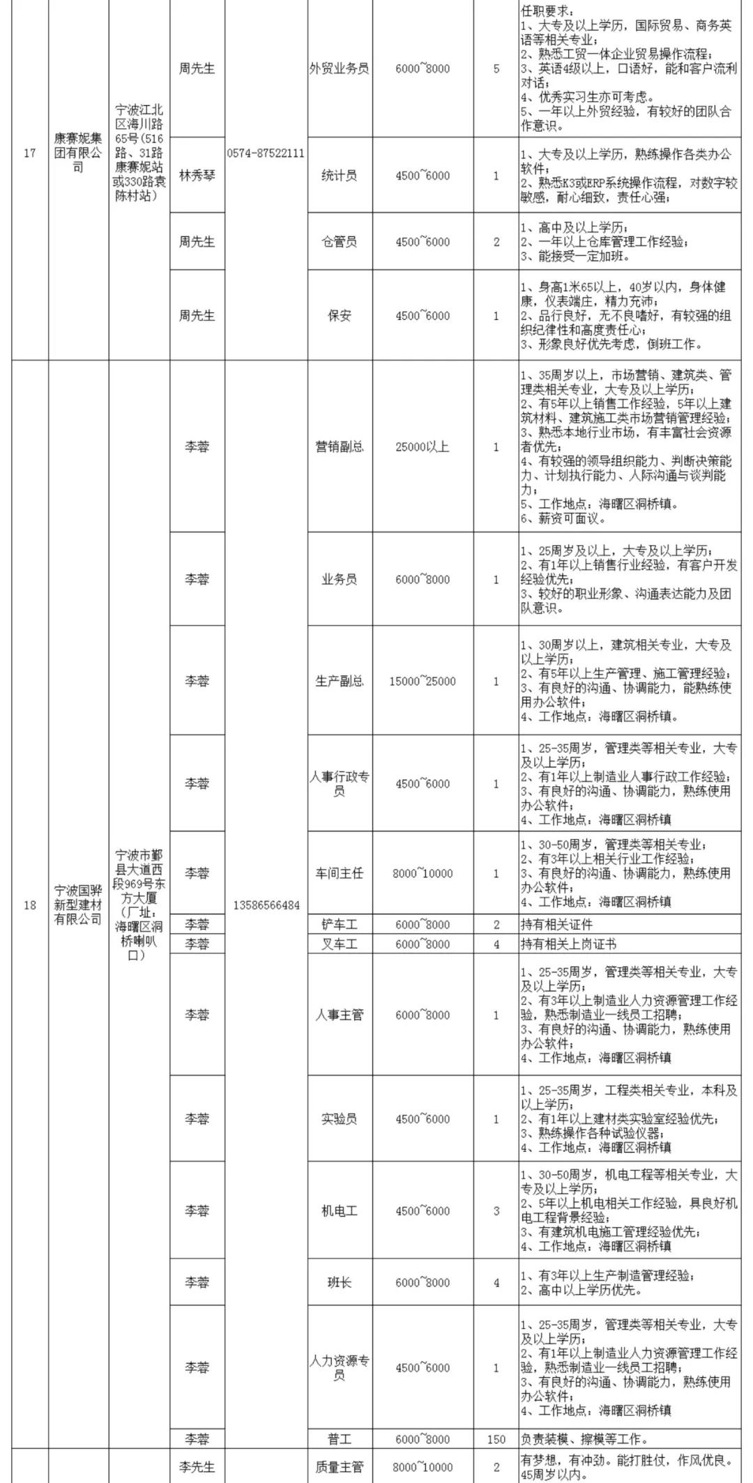 宁波退伍老兵招聘会,宁波2020招聘退伍军人