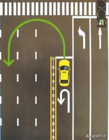 新手有障碍物掉头转弯技巧,豹弟新手转弯和掉头技巧