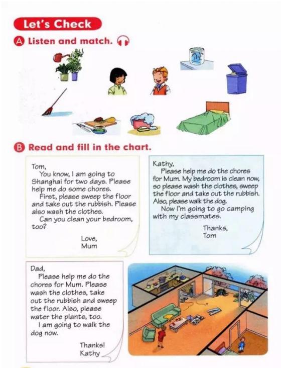 人教版新起点英语五年级下册复习,人教版英语电子课本一年级新起点