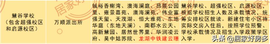 长春南关新增学校,净月区新学校