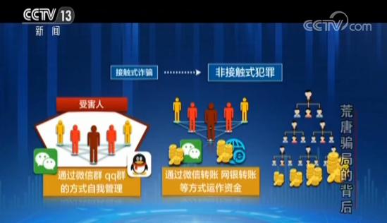 民族资产解冻案怎么判,交10元领120万国家扶持项目