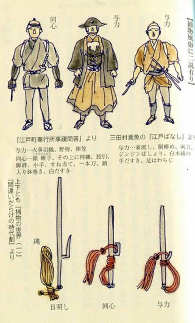 日本江户捕快专用兵器,江户时代捕快