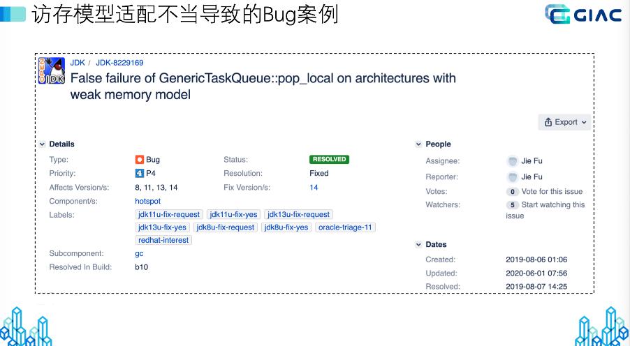 TencentJDK国产化CPU架构支持分享
