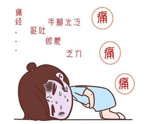 你真的了解痛经吗？治疗偏方拿走不谢！