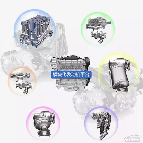 领克搭载drive-e,领克03的drivee系列发动机