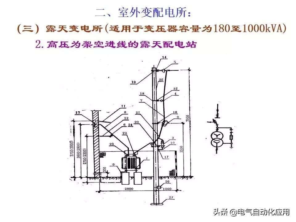 电力系统的工作原理,电力系统基本知识