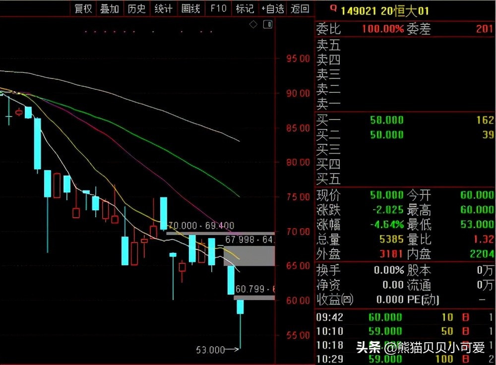 广州恒大换帅最新消息,恒大换帅债务如何偿还