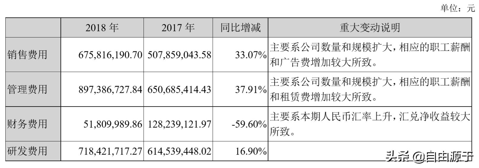 金螳螂装饰财报,金螳螂装饰有限公司估值