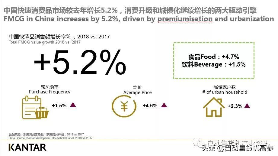 无人零售售卖机怎么用,无人零售的运营