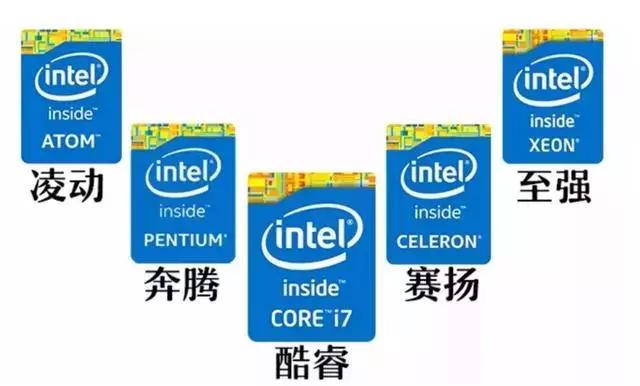 电脑cpu看单核性能还是多核性能,一秒看懂电脑cpu的各种型号