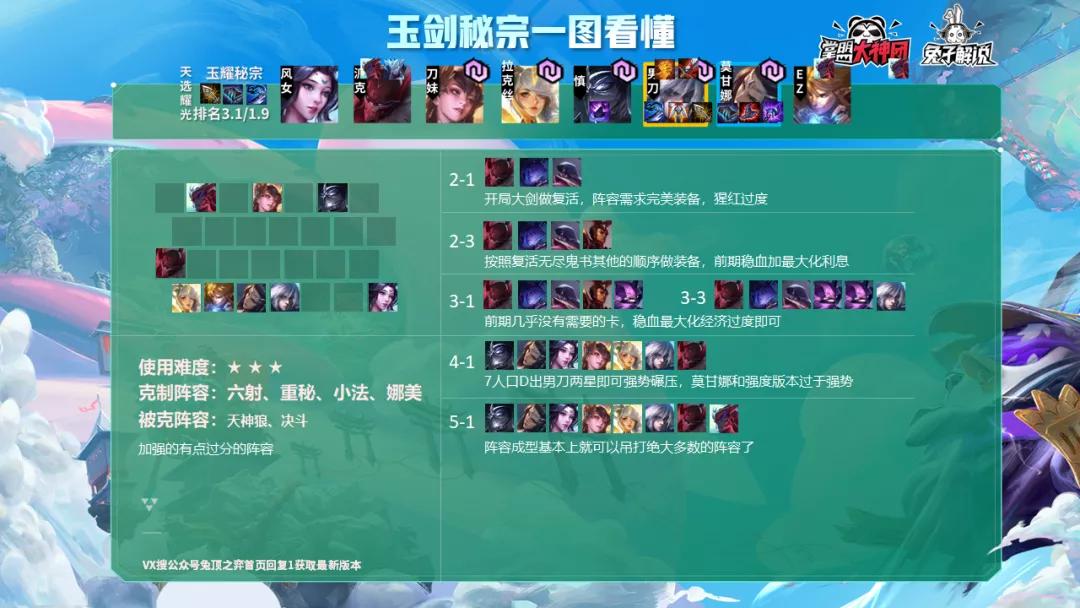 云顶之弈11.7玉剑摄魂阵容,云顶之弈s4玉剑莫甘娜教学