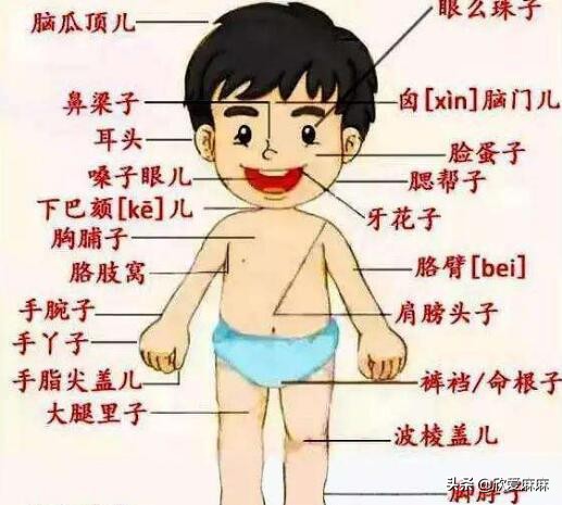 如何正确给孩子进行性教育,如何正确引导青春期孩子性教育