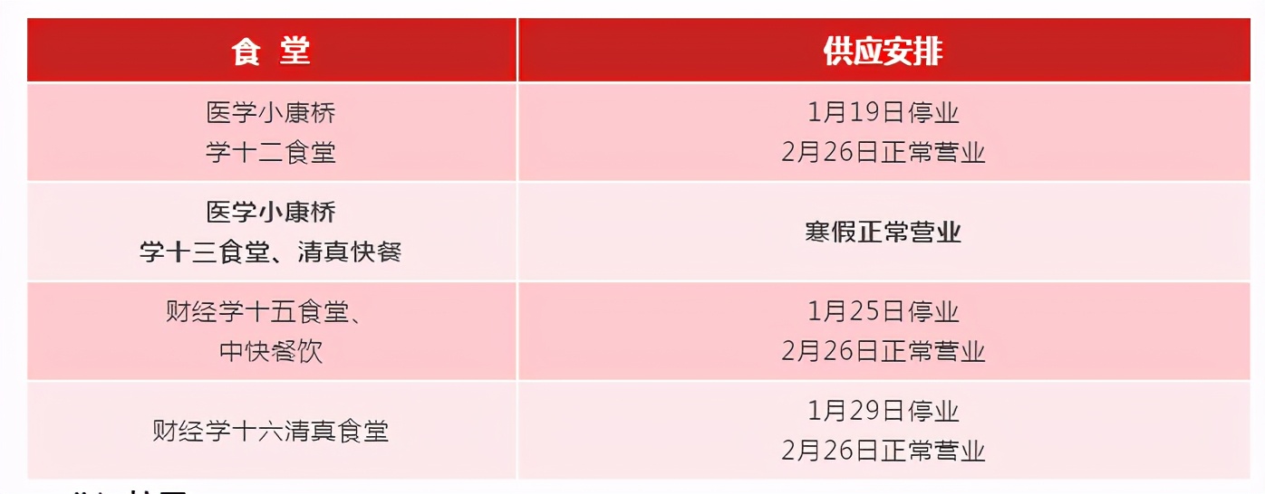上海交大学生是怎么过假期的,上海交大寒假放假时间2021-2022