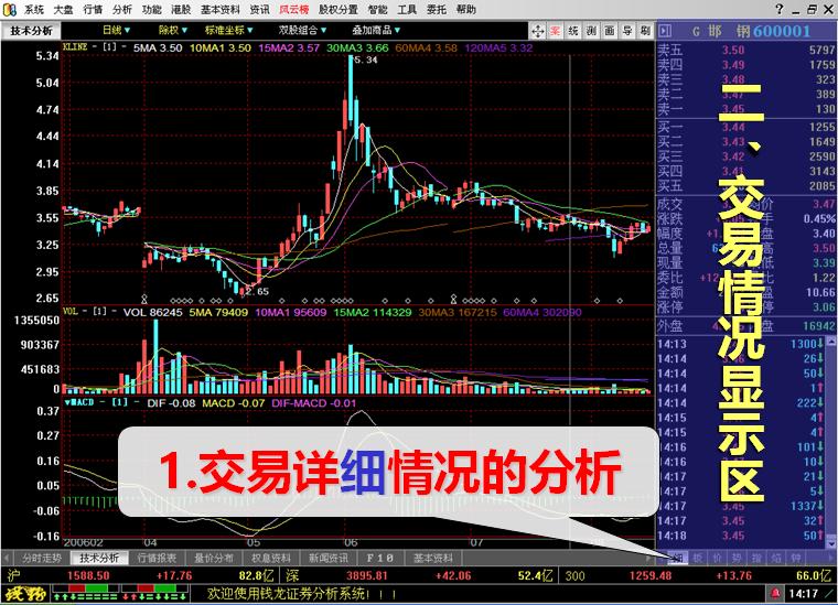 炒股付费软件有哪些靠谱的,益盟证券炒股软件下载