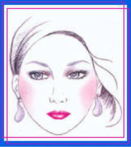 怎么给眼镜选尺寸合适的镜架,眼镜如何挑选镜框