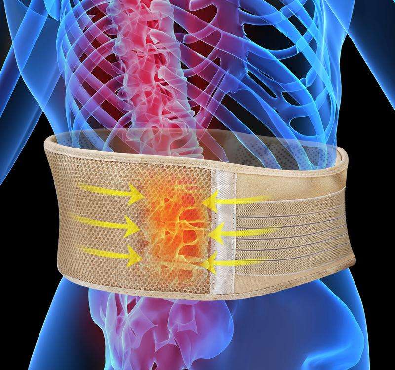 零力度腰椎正骨手法,自我治疗腰椎正骨方法
