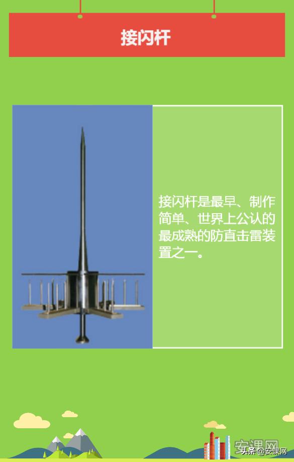 接闪器是每一层都有吗,接闪器接闪杆的介绍