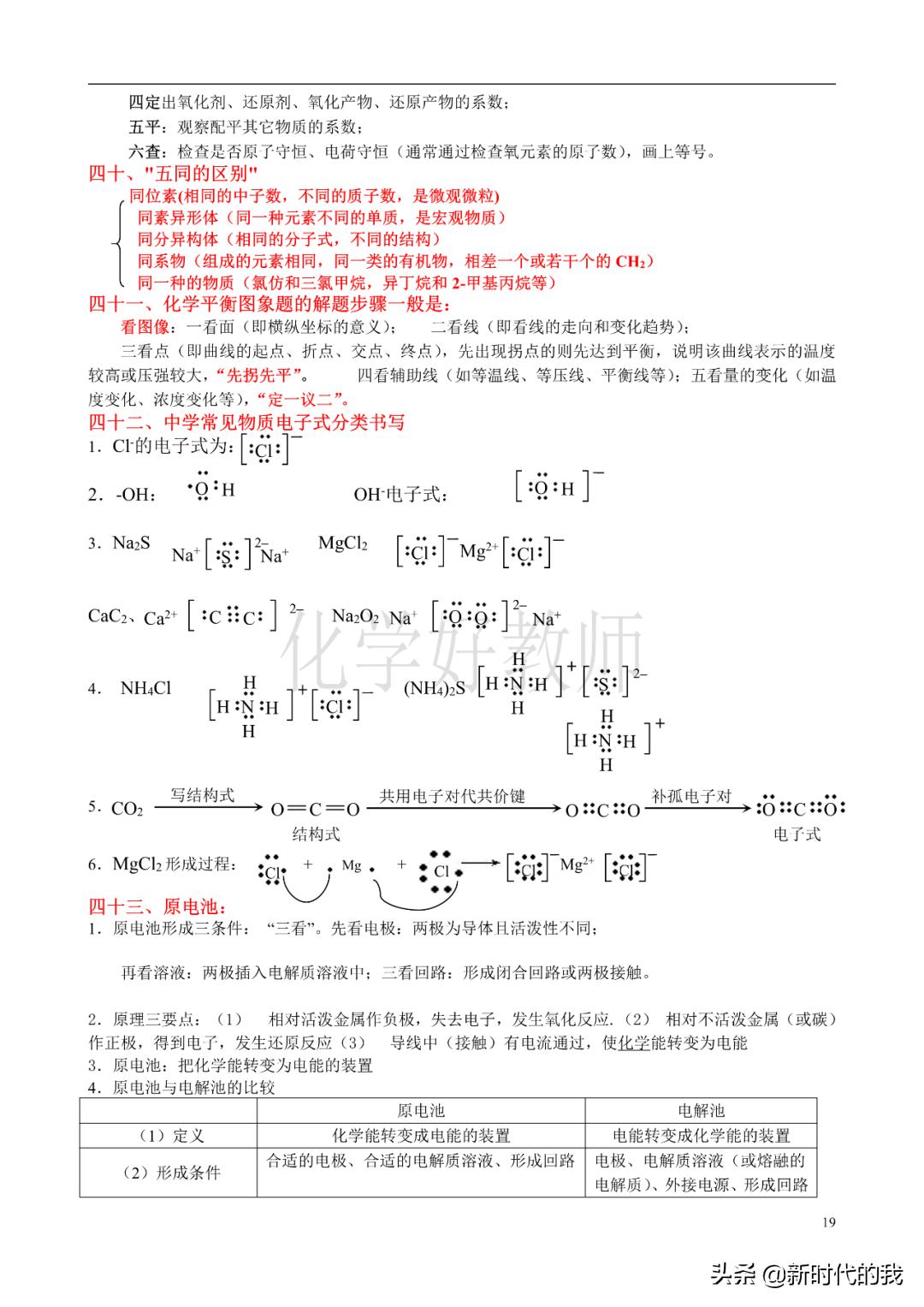 高中化学重要知识点总结大全,高中化学重点知识点归纳总结
