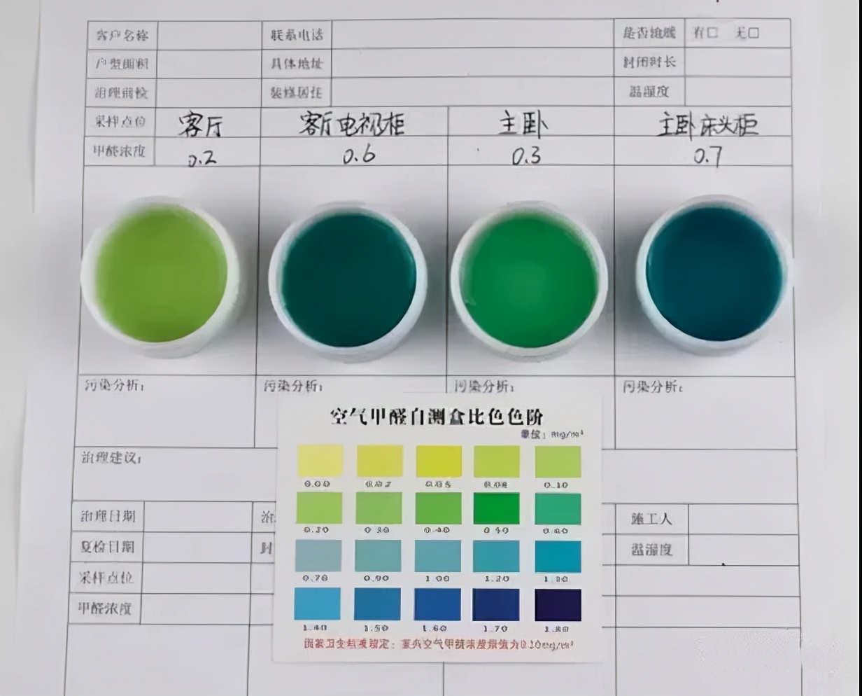 山山甲醛检测盒靠谱吗,甲醛检测仪和检测盒哪个可靠