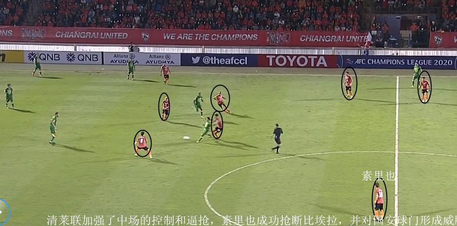 分析国安输球,复盘国安海港