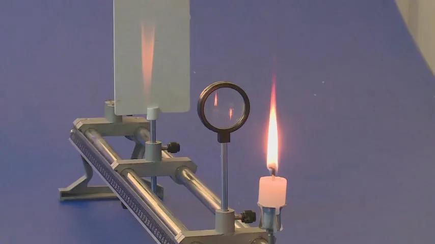 初二物理凸透镜成像必考20个题型,探究凸透镜成像的规律的物理笔记