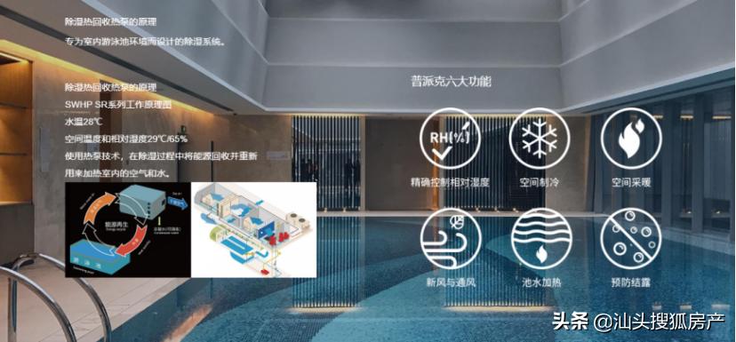 汕头第一别墅楼盘在哪里,广东汕头第一豪宅