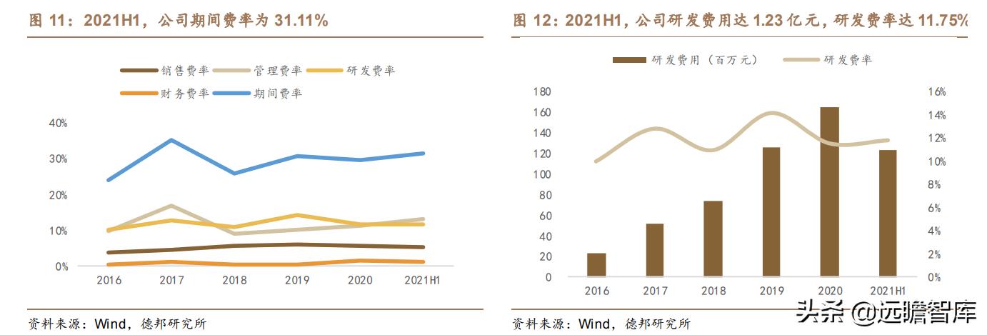 利元亨：专注智能制造，国内锂电池制造装备行业的领先者
