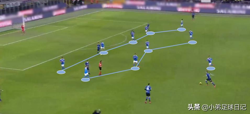 深度：国米受困一周双赛，面对那不勒斯的密集防守，孔蒂一筹莫展