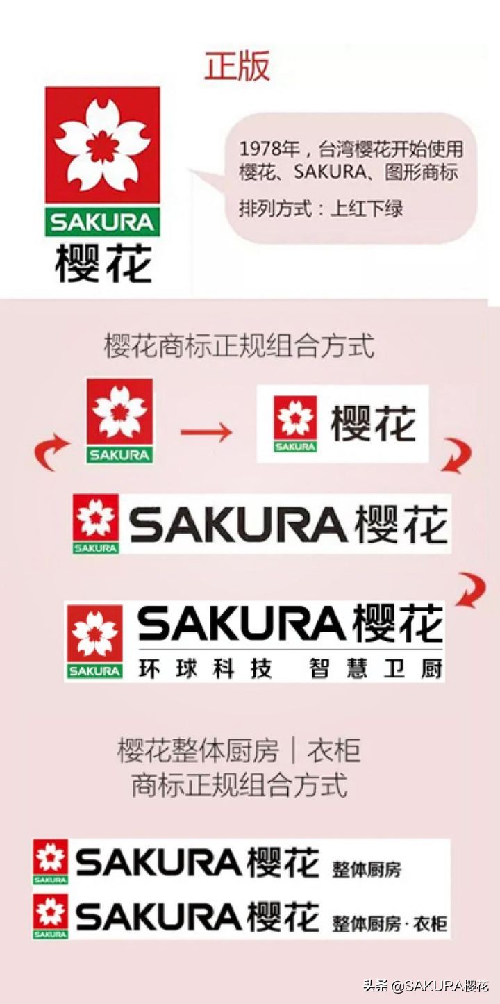 畅销的樱花燃气灶,sakura樱花卫厨汝阳店