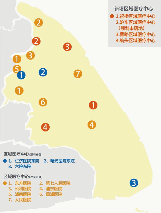 结棍！浦东又双叒叕要爆发了，全上海都得羡慕！