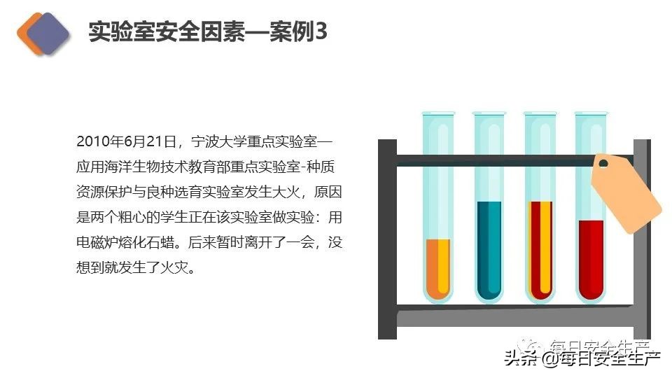 生物安全实验室建设规范,新国标安全标志