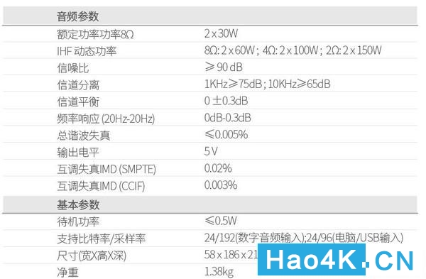 nad3020v2功放评测,nad3020功放如何搭配