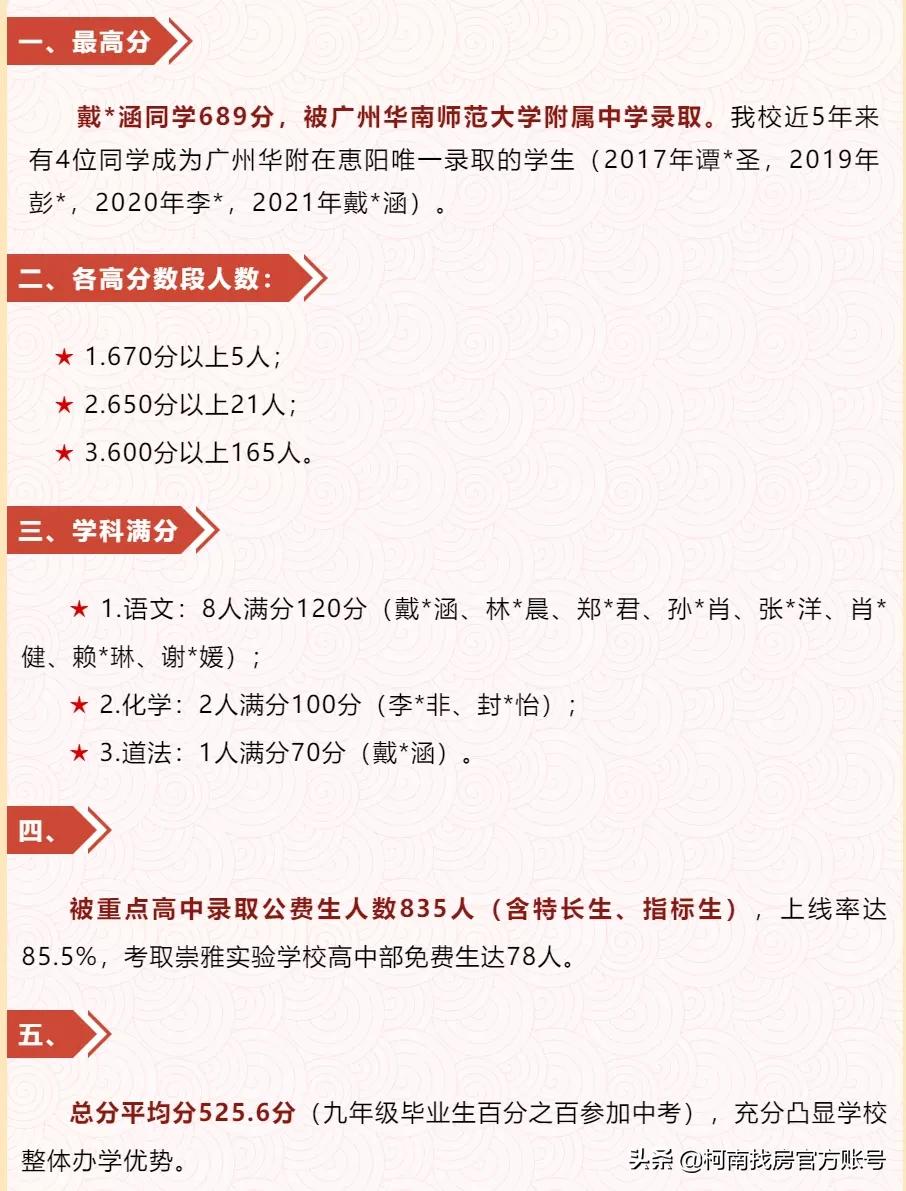 惠州最贵高中,惠州最牛的十所高中