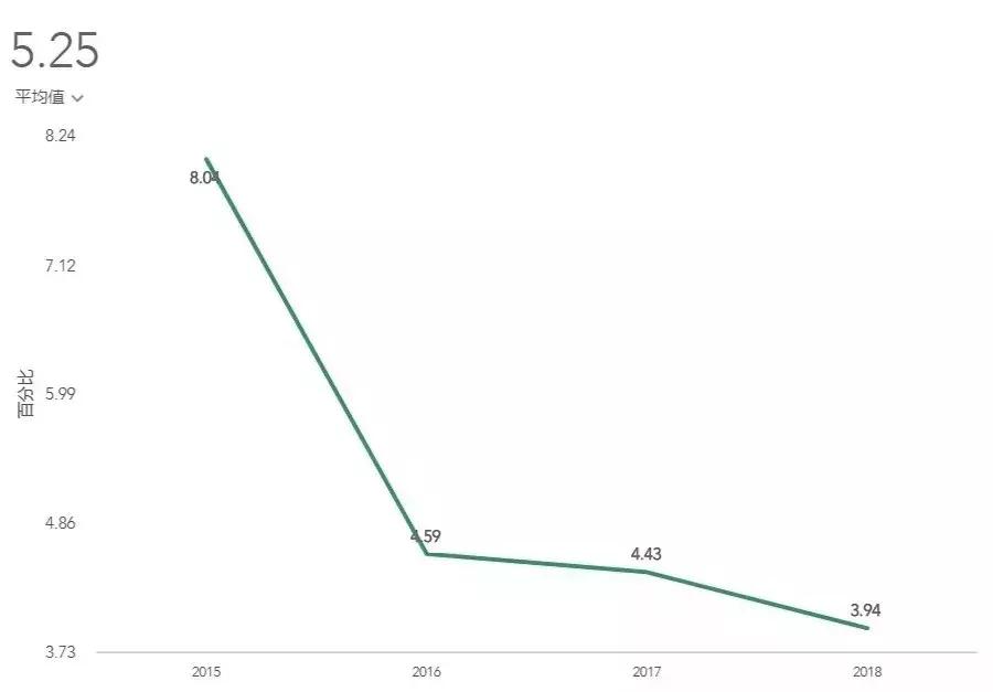 河北石家庄二中照片,石家庄二中是全省重点高中吗