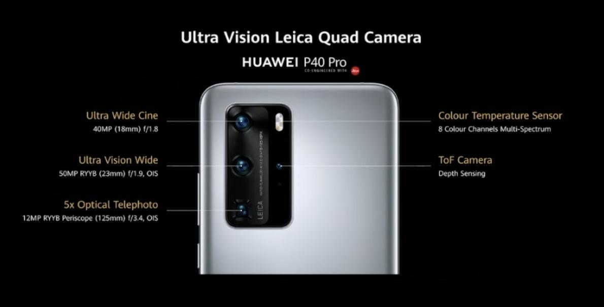 华为p40pro正式上市时间,华为p40徕卡