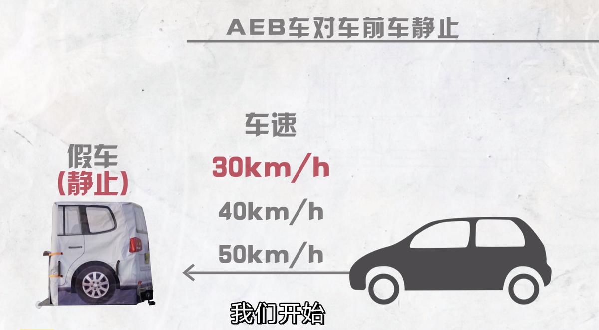 奔驰宝马奥迪一百万suv哪个更好,奔驰奥迪宝马suv到底选哪一款