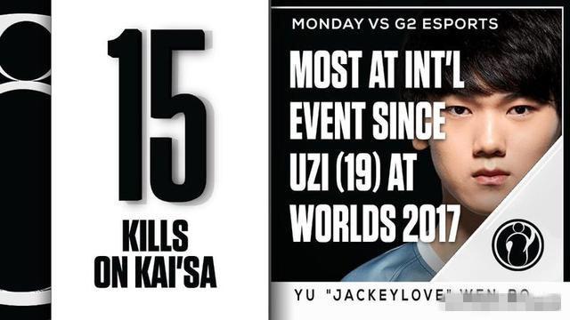 ESPN发推:祝贺JKL获得这项记录,上一任是Uzi!