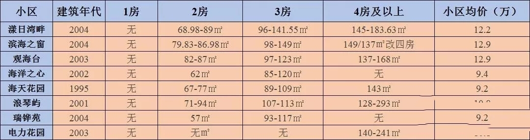 南山二外海德学校小学部排名,深圳南山二外海德学校曾致远